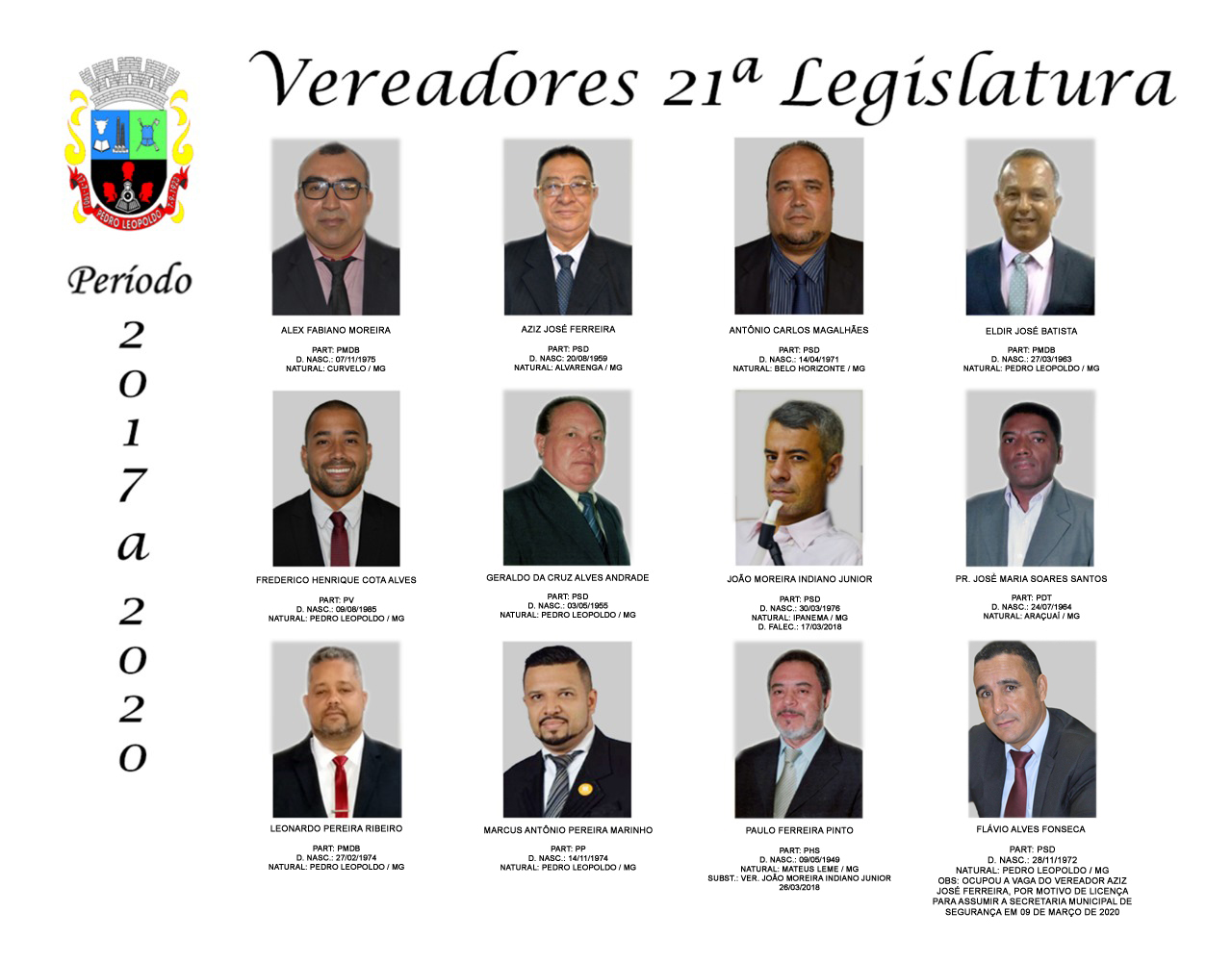 21ª Legislatura